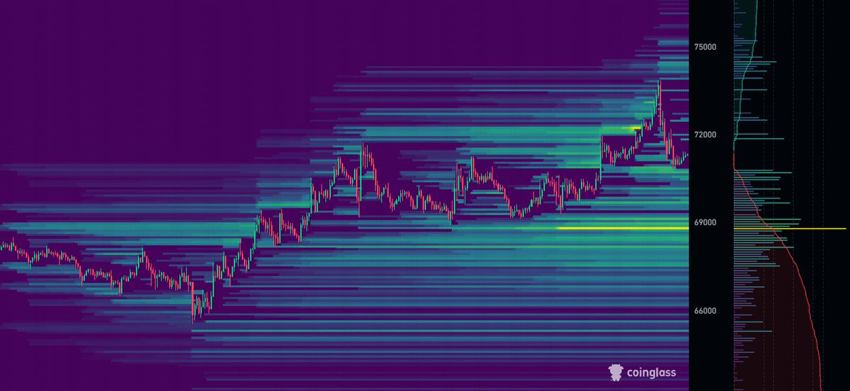 CryptoNick tweet media