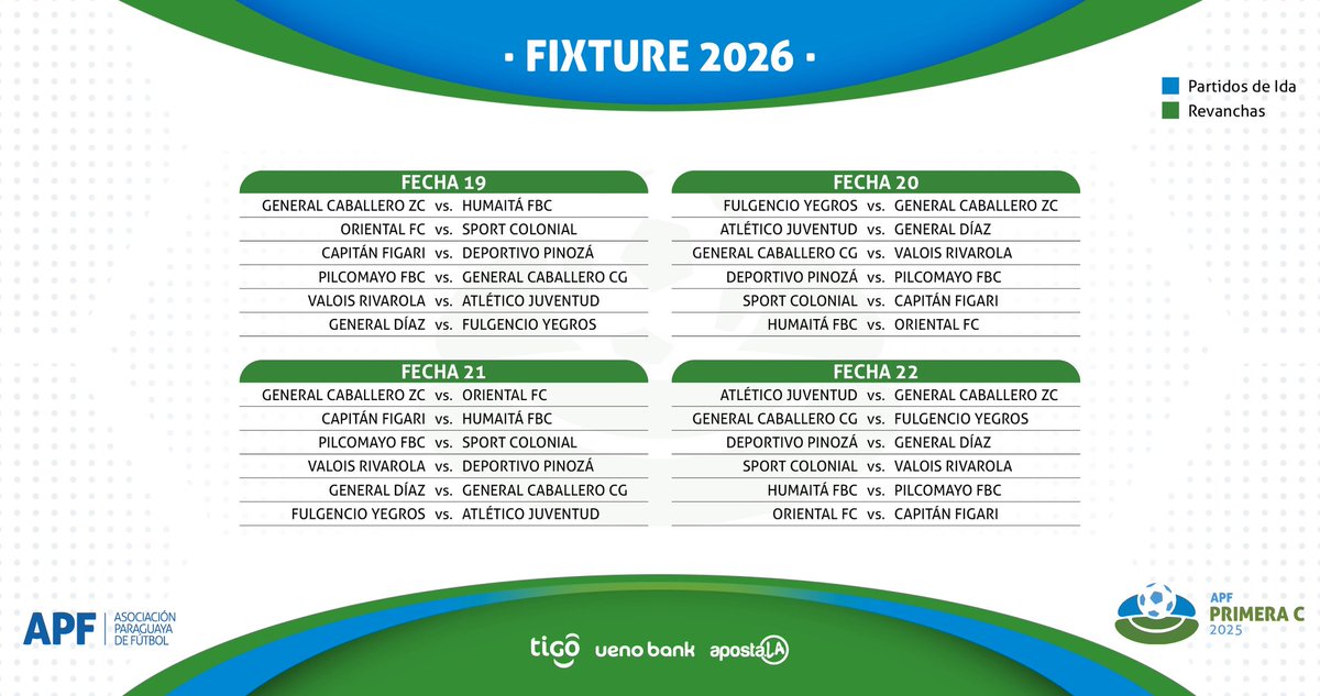 APF Primera División C tweet media