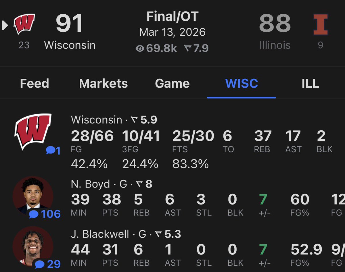 College Basketball Report tweet media