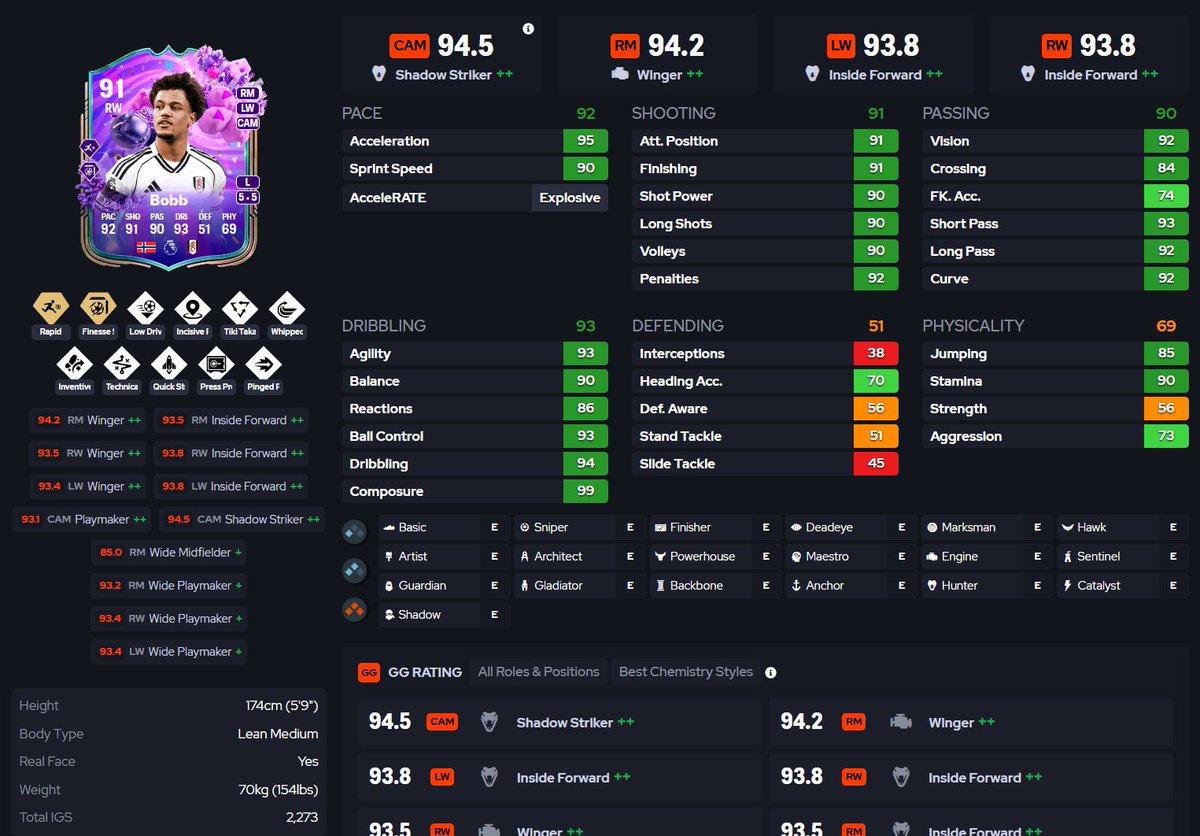xBraedenFC_'s tweet photo. 🚨🚨🚨LAB ALERT🚨🚨🚨

ONE OF THE BEST OPTIONS FOR TONIGHTS EVO 

OSCAR BOBB 91
1M74 LEAN MEDIUM BEST BODYTYPE
PERFECT RM OR CAM 
94.5 META RATING

FINESSE+
RAPID+
LOW DRIVEN
INCISIVE 
TIKI TAKA
PINGED
INVENTIVE
TECHNICAL
PRESS PROVEN

95 ACCELERATION
93 SHORT PASSING
92 LONG PASSING
92 CURVE
93 AGILITY

CHAIN DOWN BELOW ⬇️⬇️⬇️