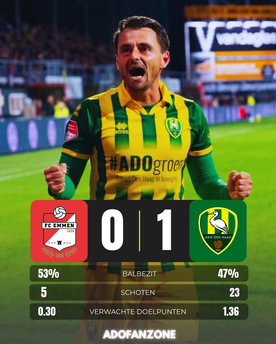 ADOFANZONE tweet media