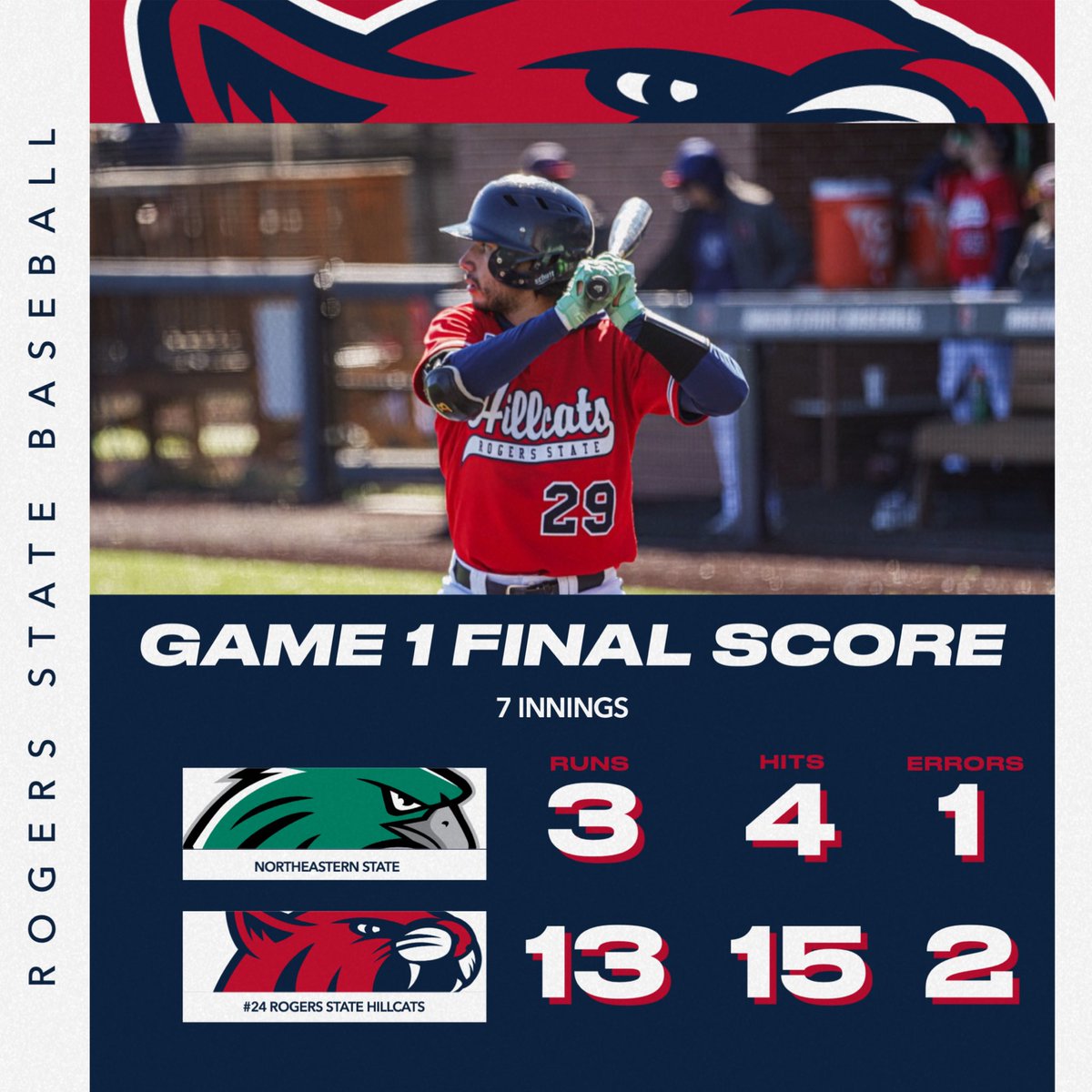 RSU Hillcats tweet media