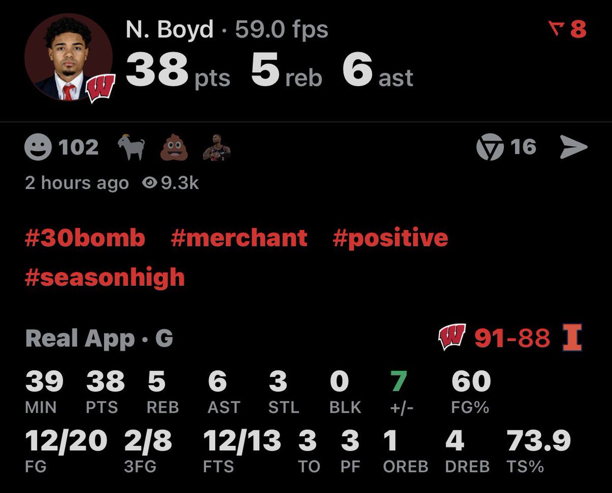 Nick Boyd wasn’t 1st Team All Big Ten btw