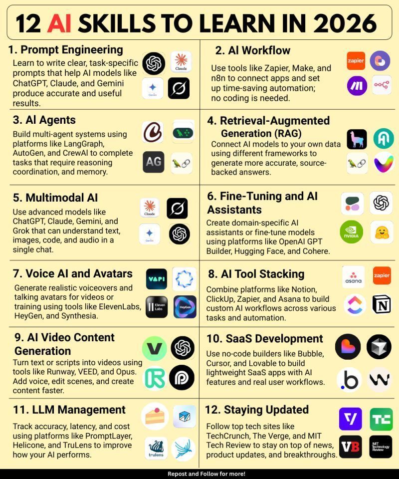 Kshitij Mishra | AI & Tech tweet media