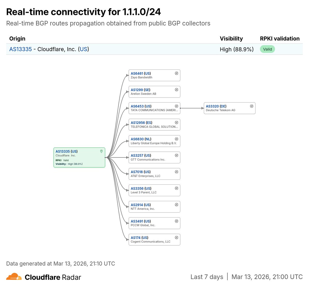 Mingwei 🦀🦋 tweet media
