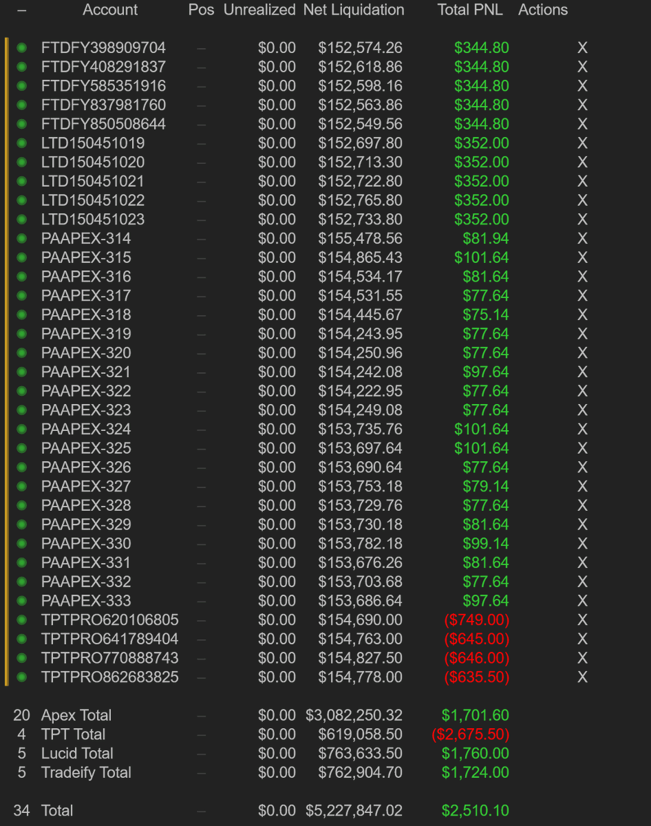 Nutty Bar Trading tweet media