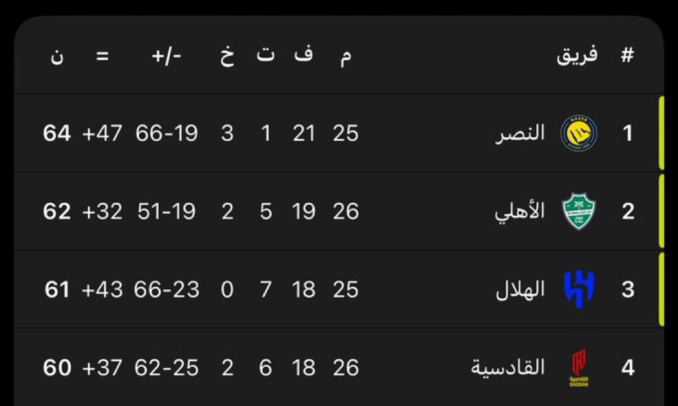 مشعل tweet media
