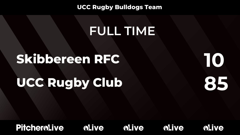 UCC Rugby tweet media