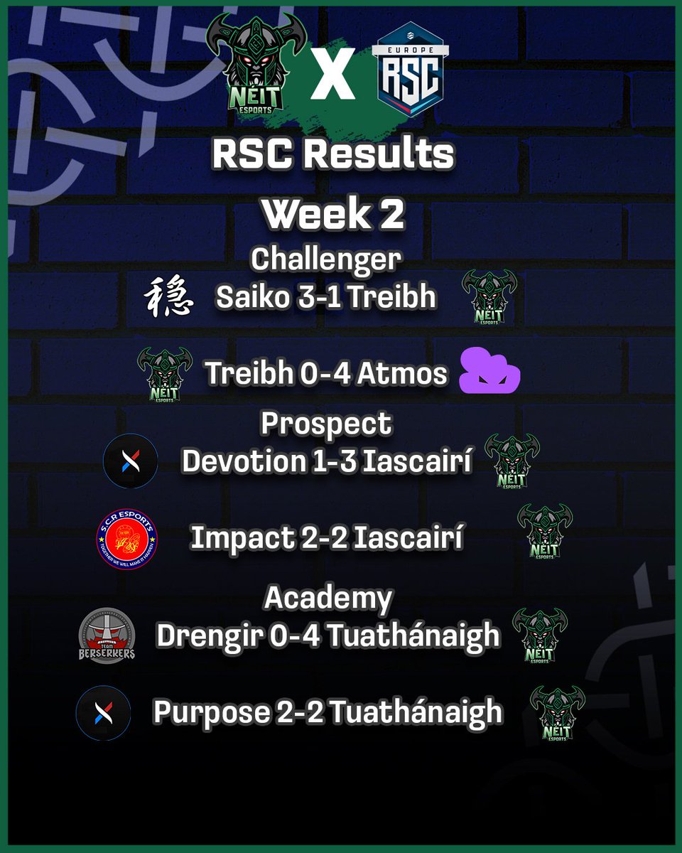 Néit Esports tweet media