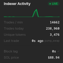 Hank 💎 tweet media