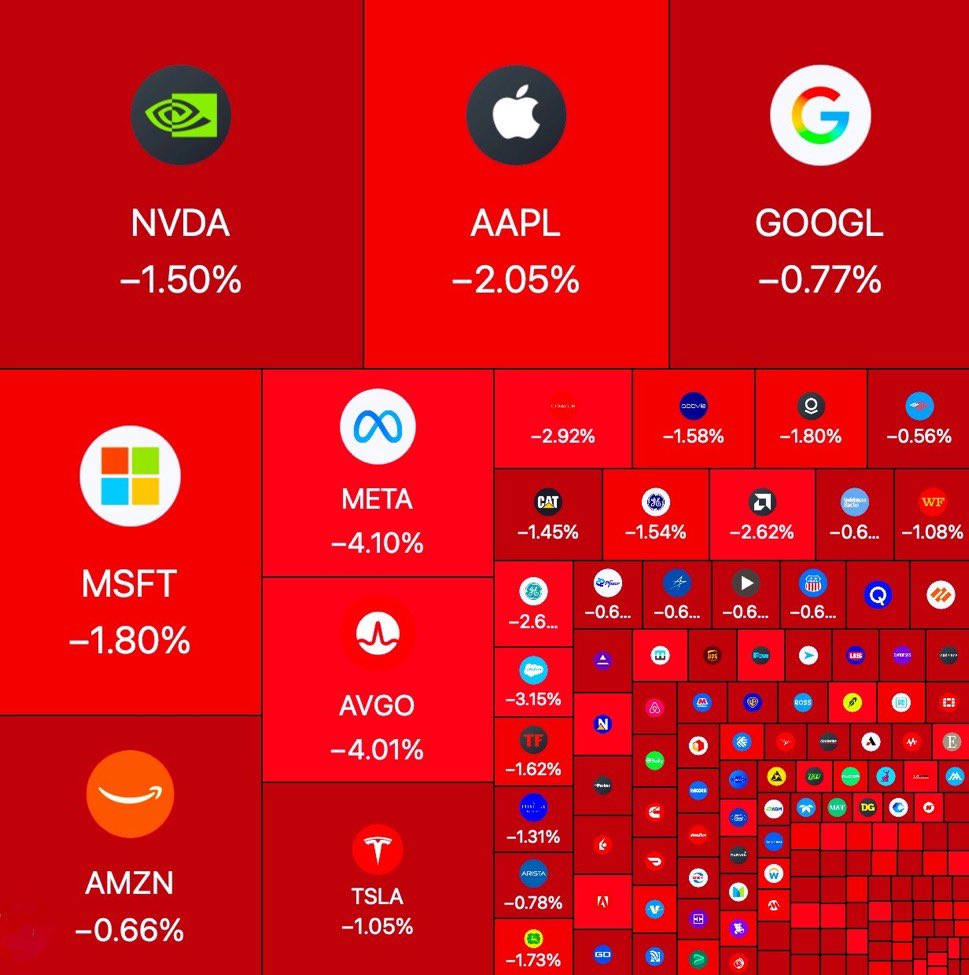 Coin Post tweet media