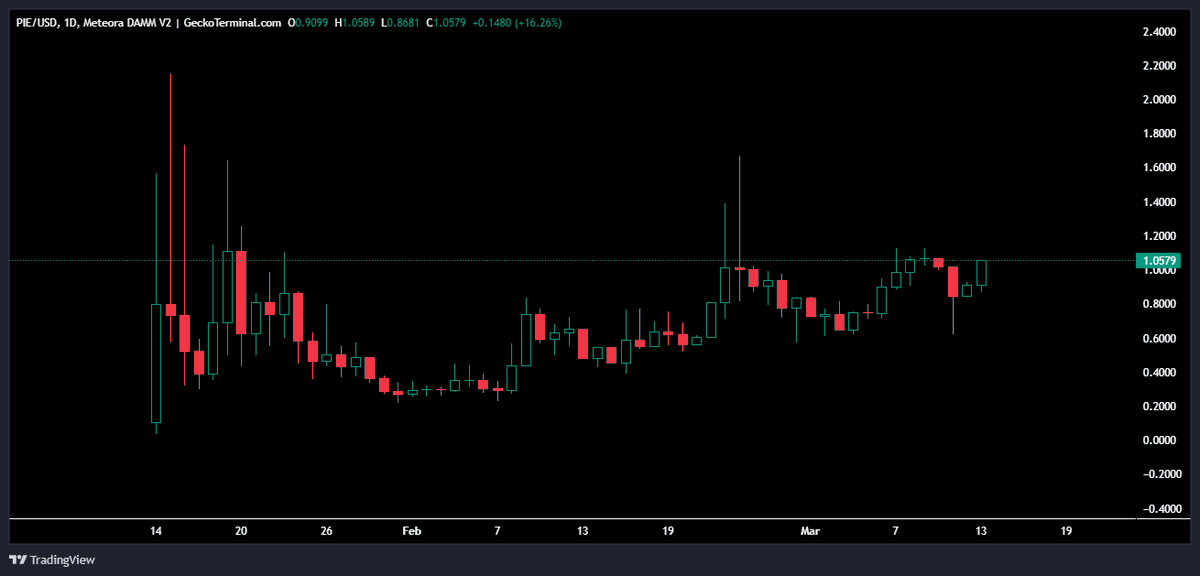 Orynth News tweet media