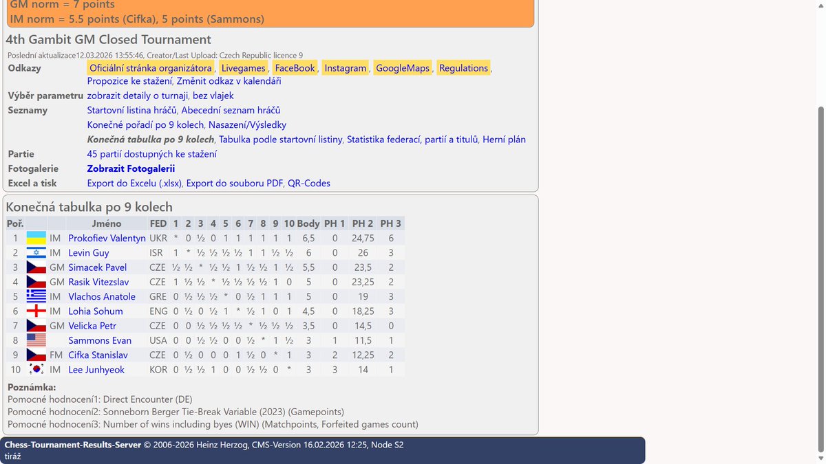 English Chess Tracker tweet media