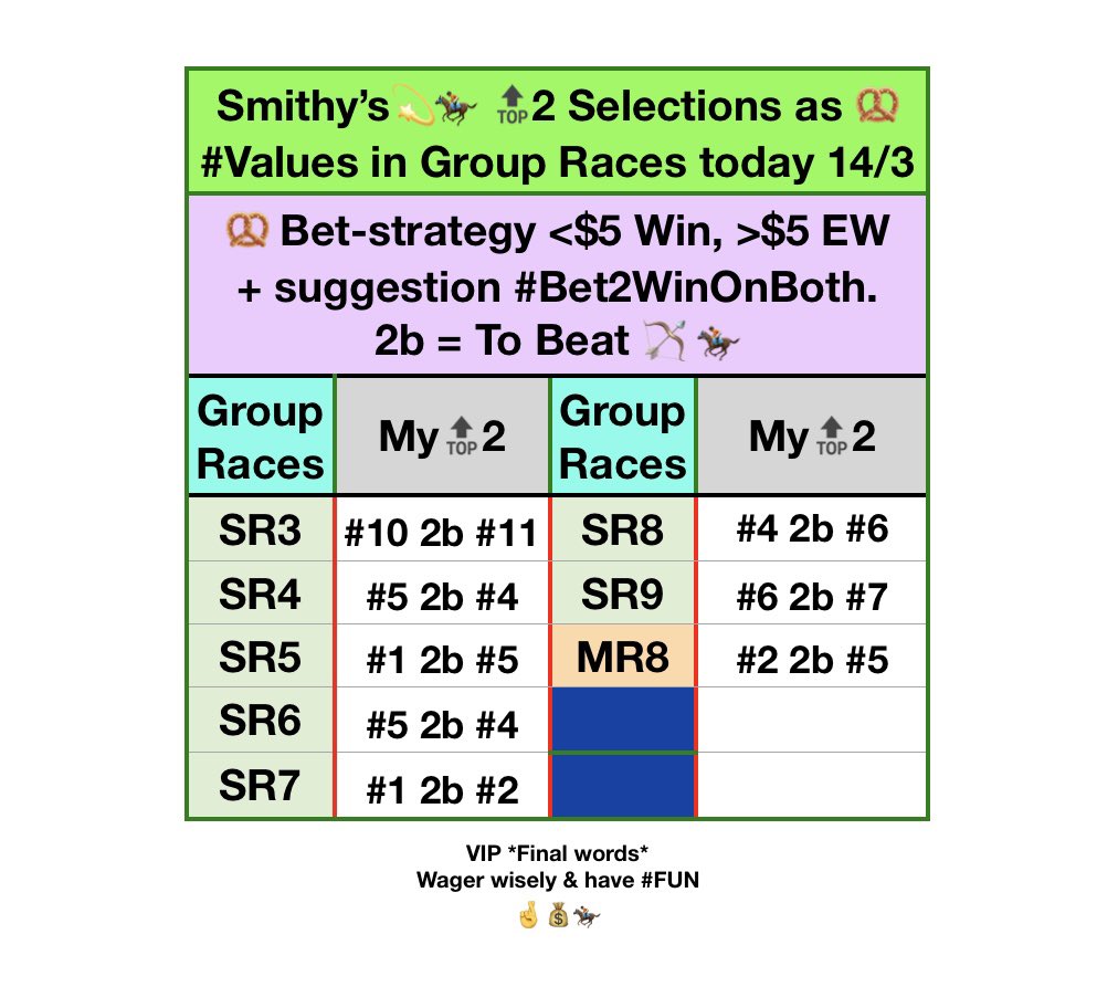Smithy’s Racing+Sport Tips 💫🏇 tweet media
