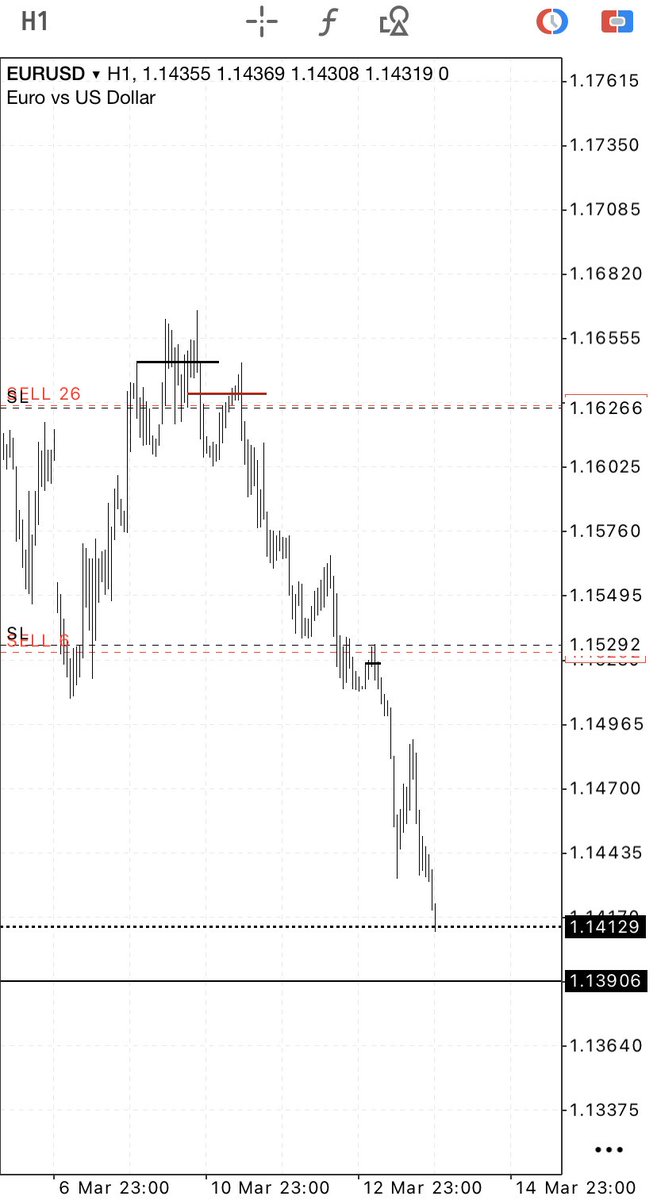 aunicity tweet media