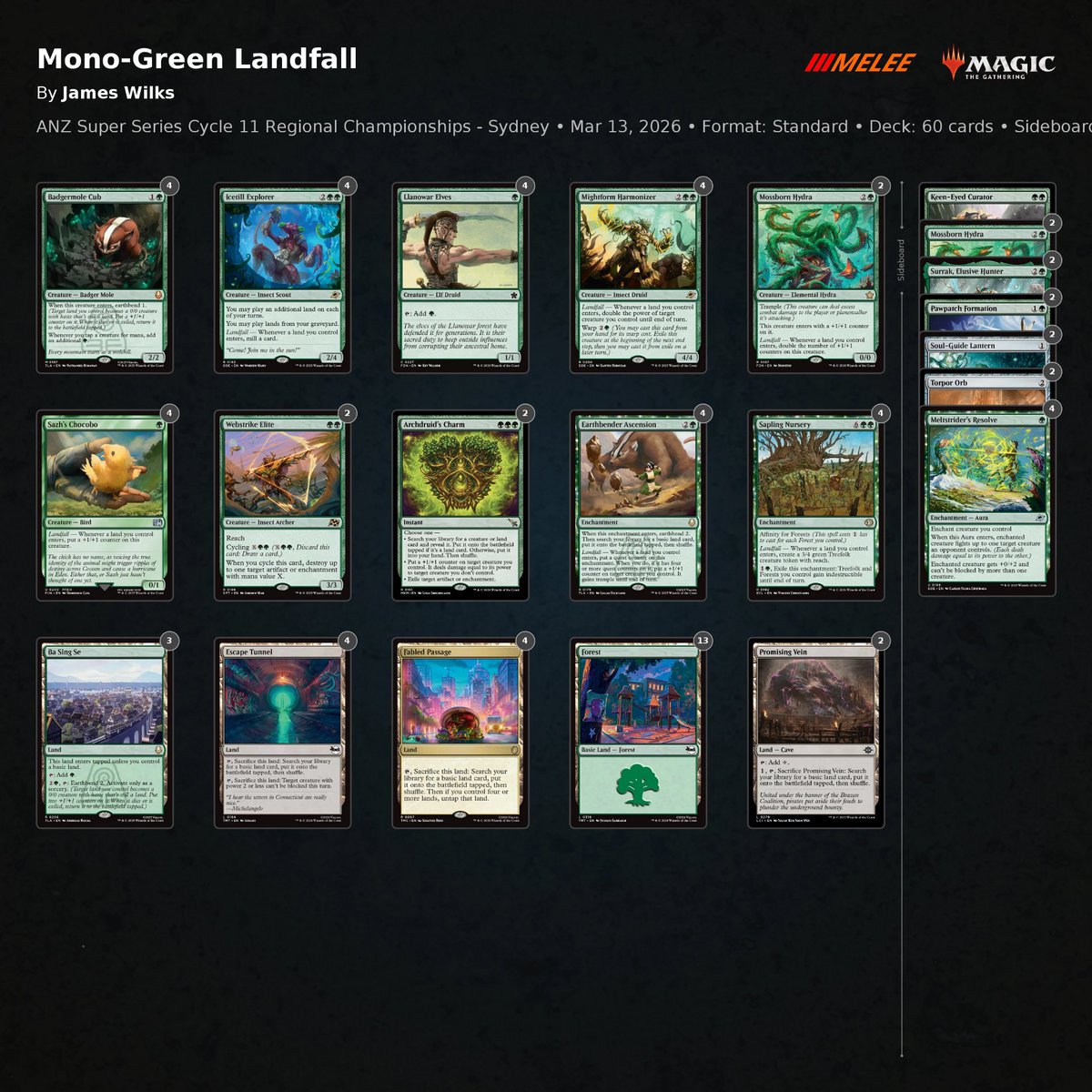 James Wilks tweet media