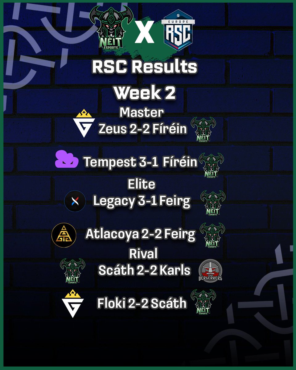 Néit Esports tweet media