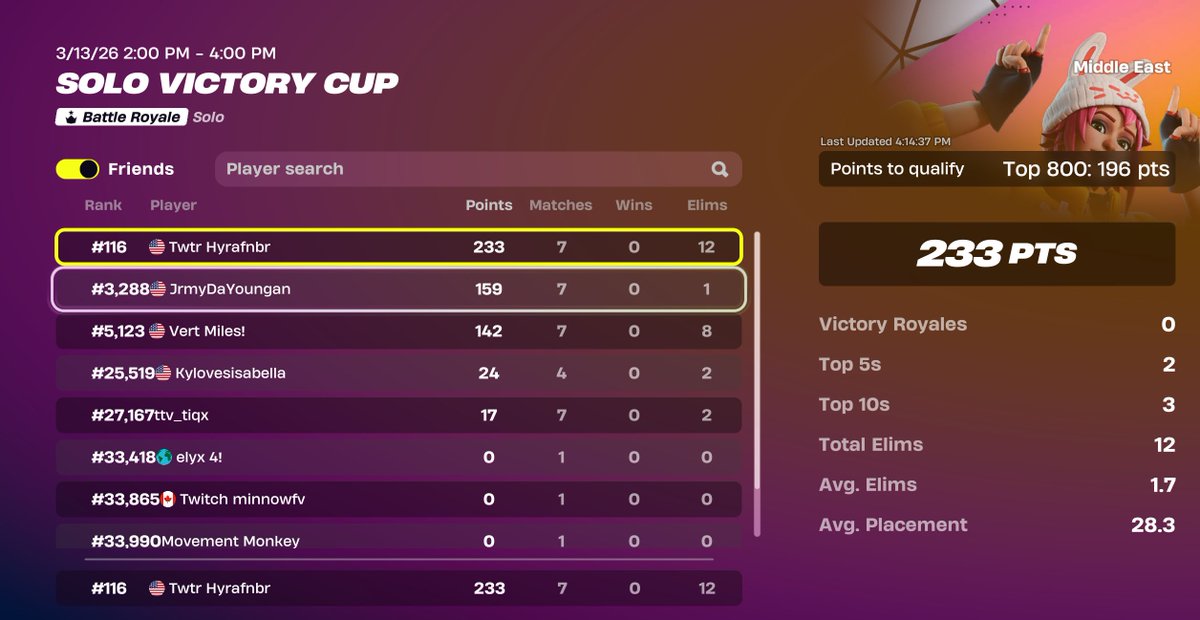 Hyrafnbr tweet media