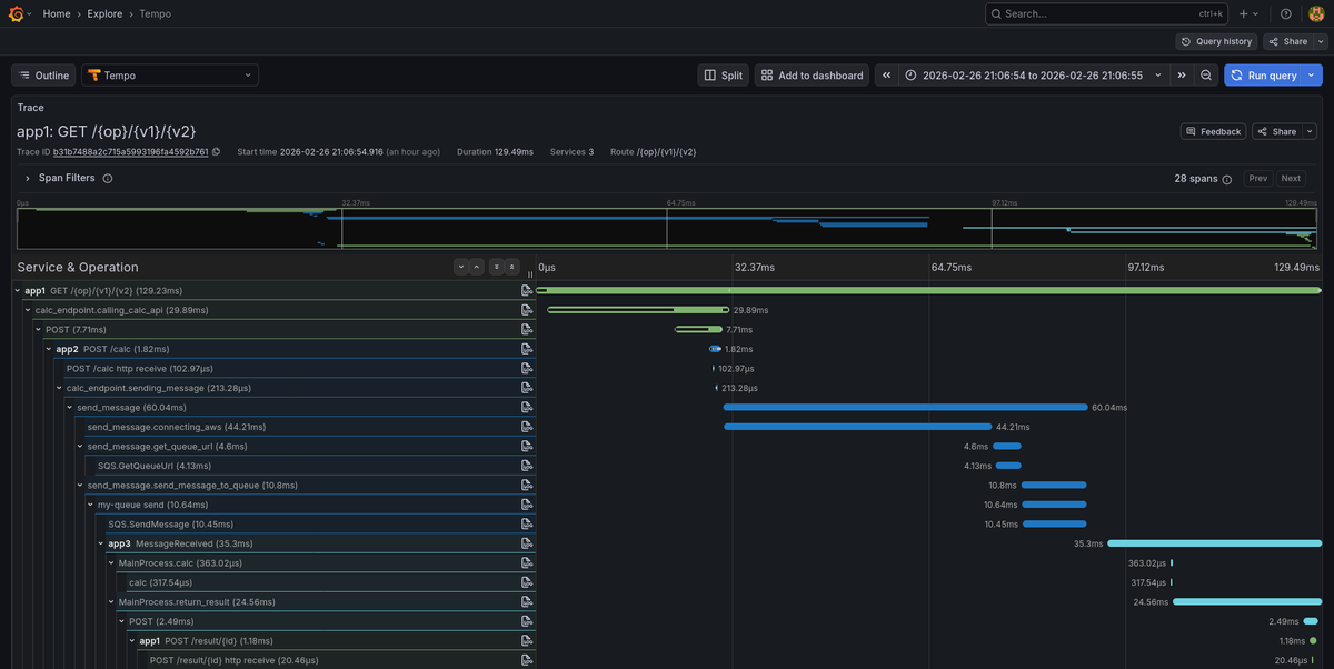 dev.to/eduardoklosowski tweet media