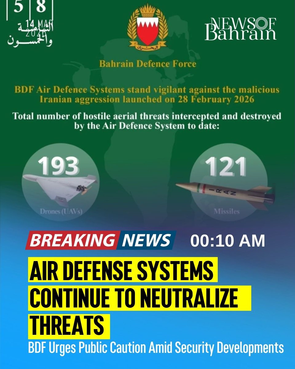 newsofbahrain's tweet image. #Update | Since the beginning of the assault, the air defense forces have intercepted and destroyed 121 missiles and 193 drones that were aimed at the Kingdom, according to the statement.  
#NewsofBahrain #news #Bahrain #Manama