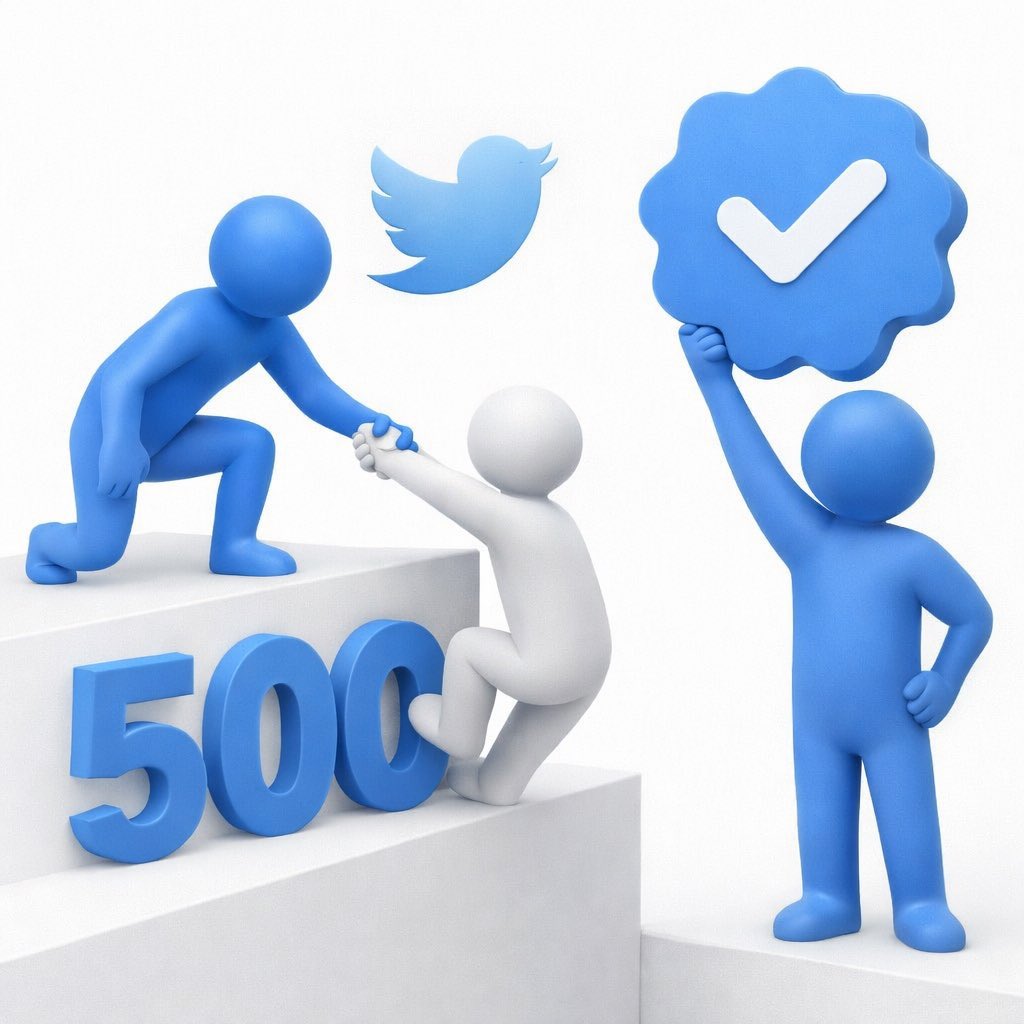 H414618's tweet photo. دعم يا شباب جديدة على المنصة ممكن 
تعليق 
إعجاب 
ريتويت. 
وتابعوا بعضكم من التعليقات هيا ننطلق ونتعاون مع الحسابات الجديدة 
#تابعني_اتابعك https://t.co/sxRfXp8Wuq