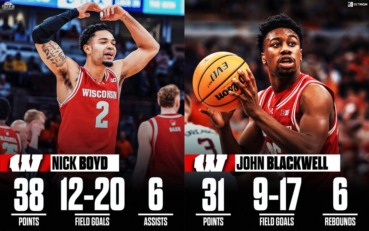 The Field of 68 tweet media