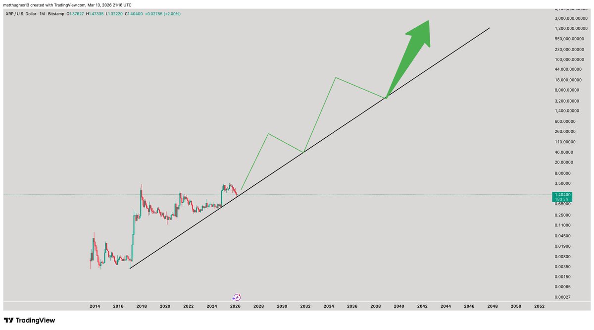 The Great Mattsby tweet media