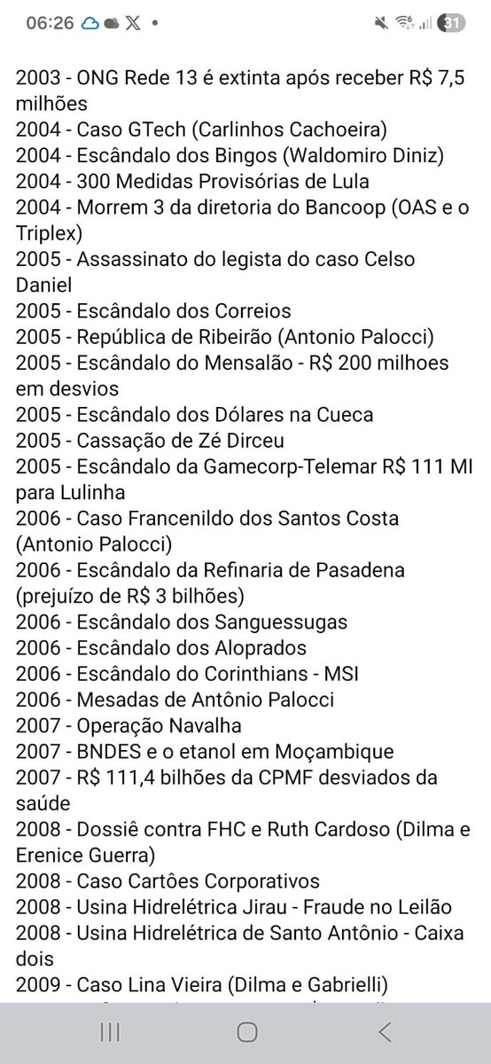 Pra quem “não lembra”…