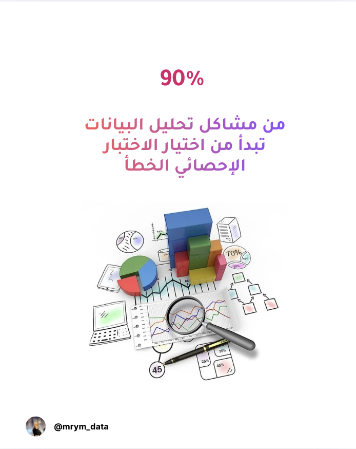 مريم | بيانات tweet media