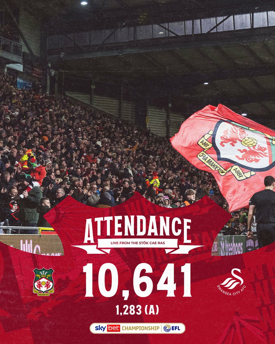 Wrexham AFC tweet media