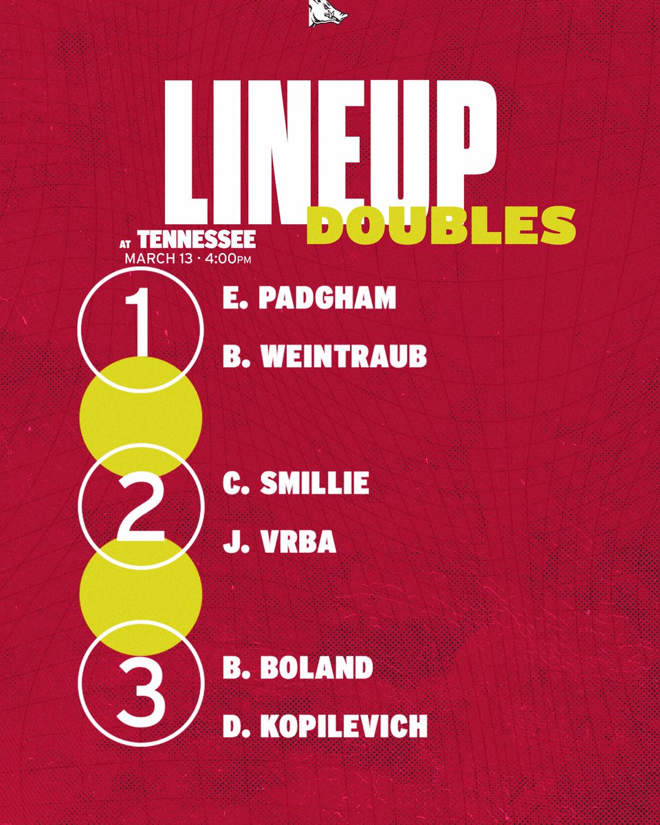 Razorback Men’s Tennis tweet media