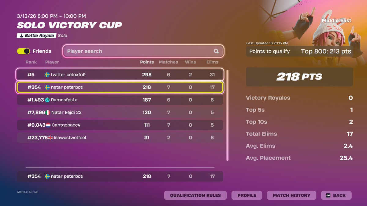 nstar alpstig tweet media