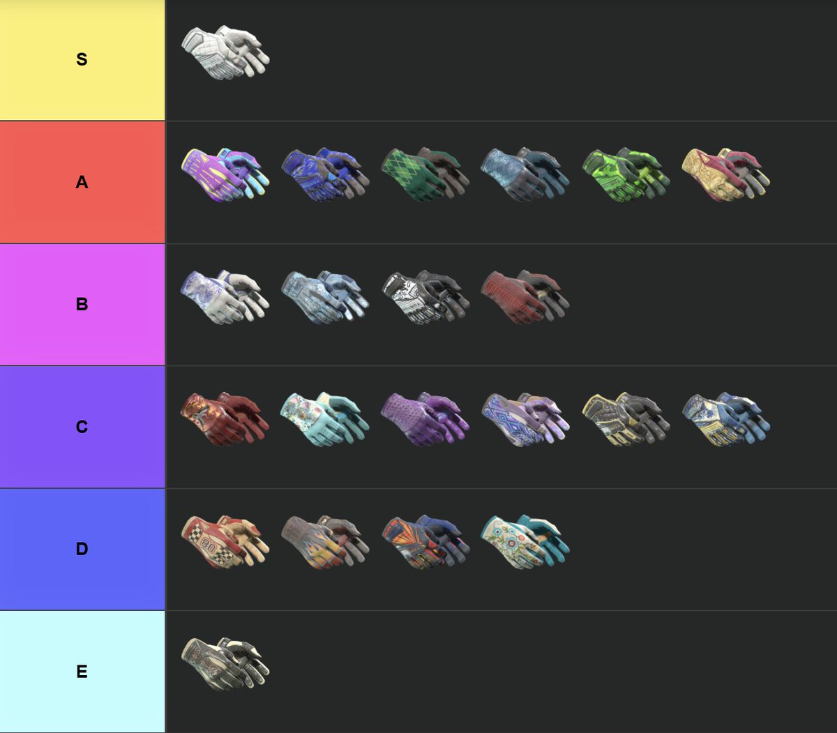 BiggorillaCS tweet media