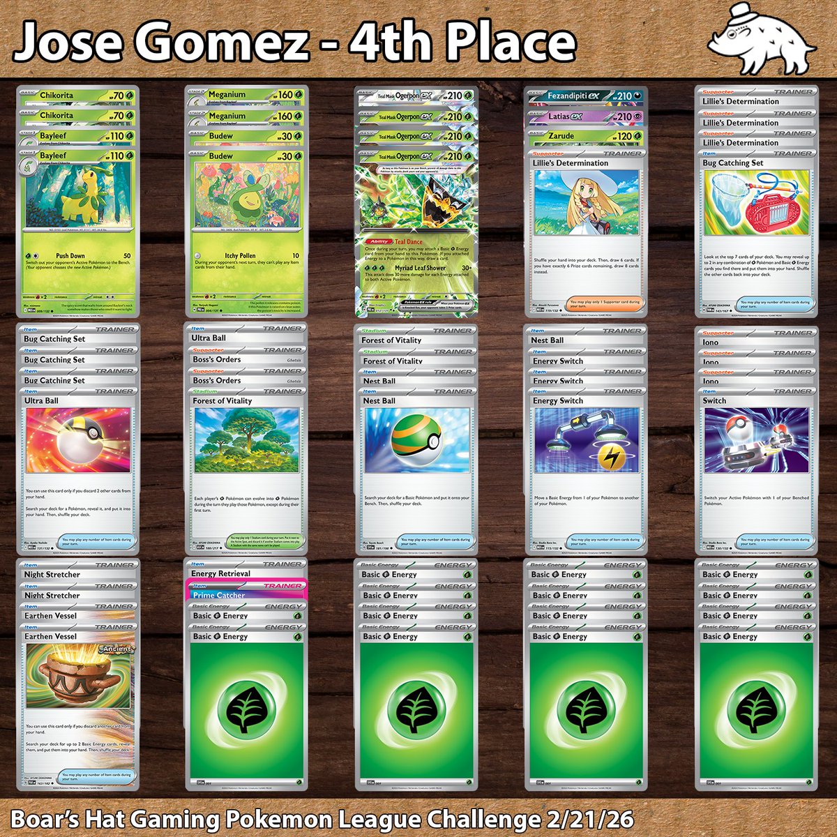 Boar's Hat Gaming tweet media