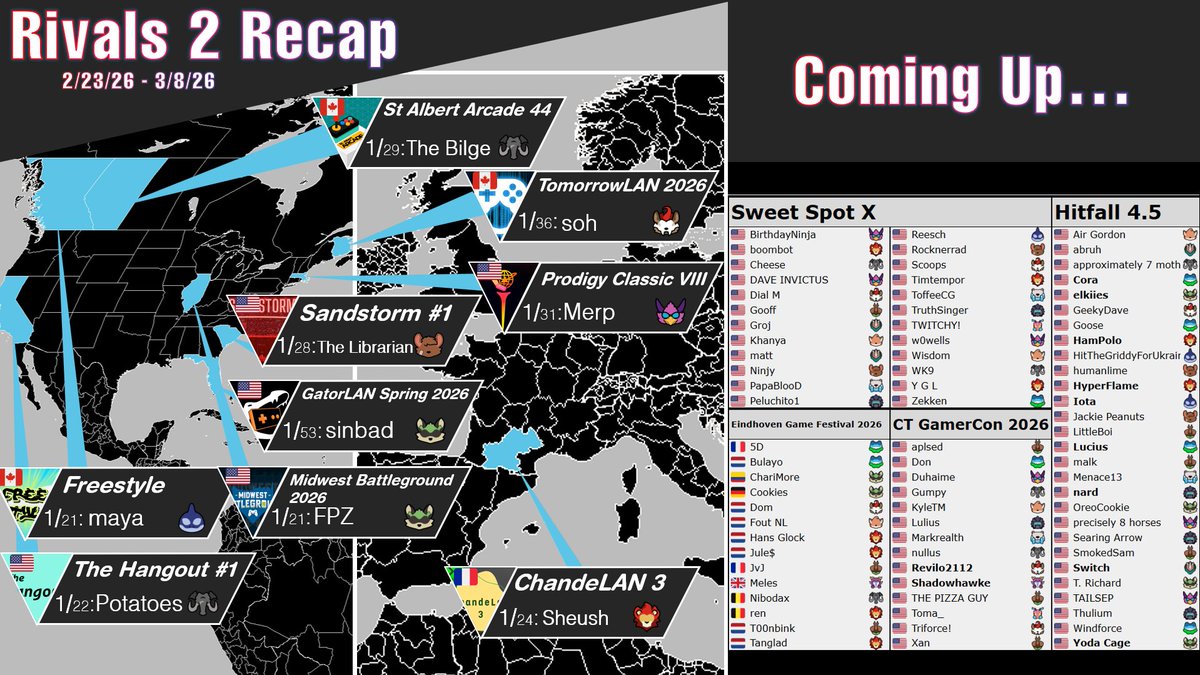 SDG/Whist tweet media