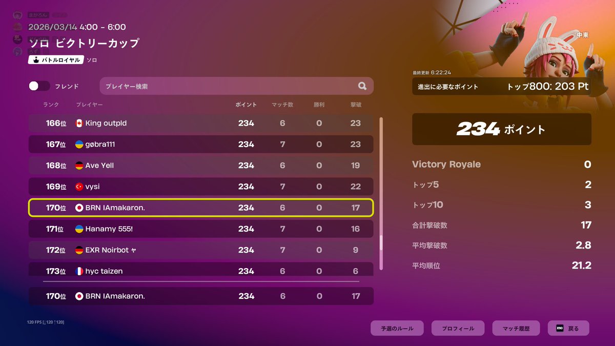 BRN まかろん tweet media