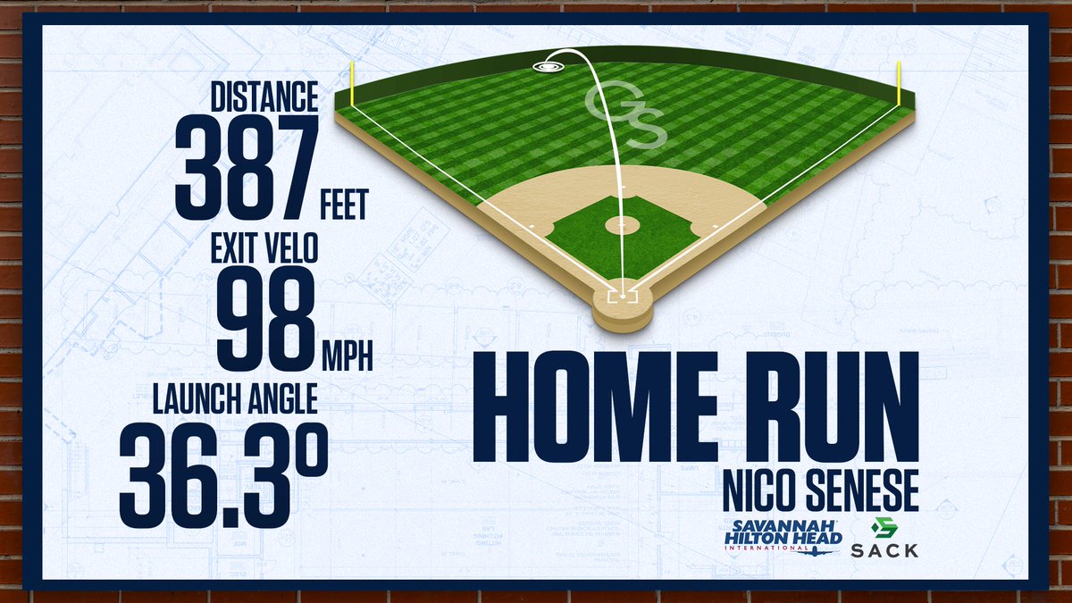 Georgia Southern Baseball tweet media