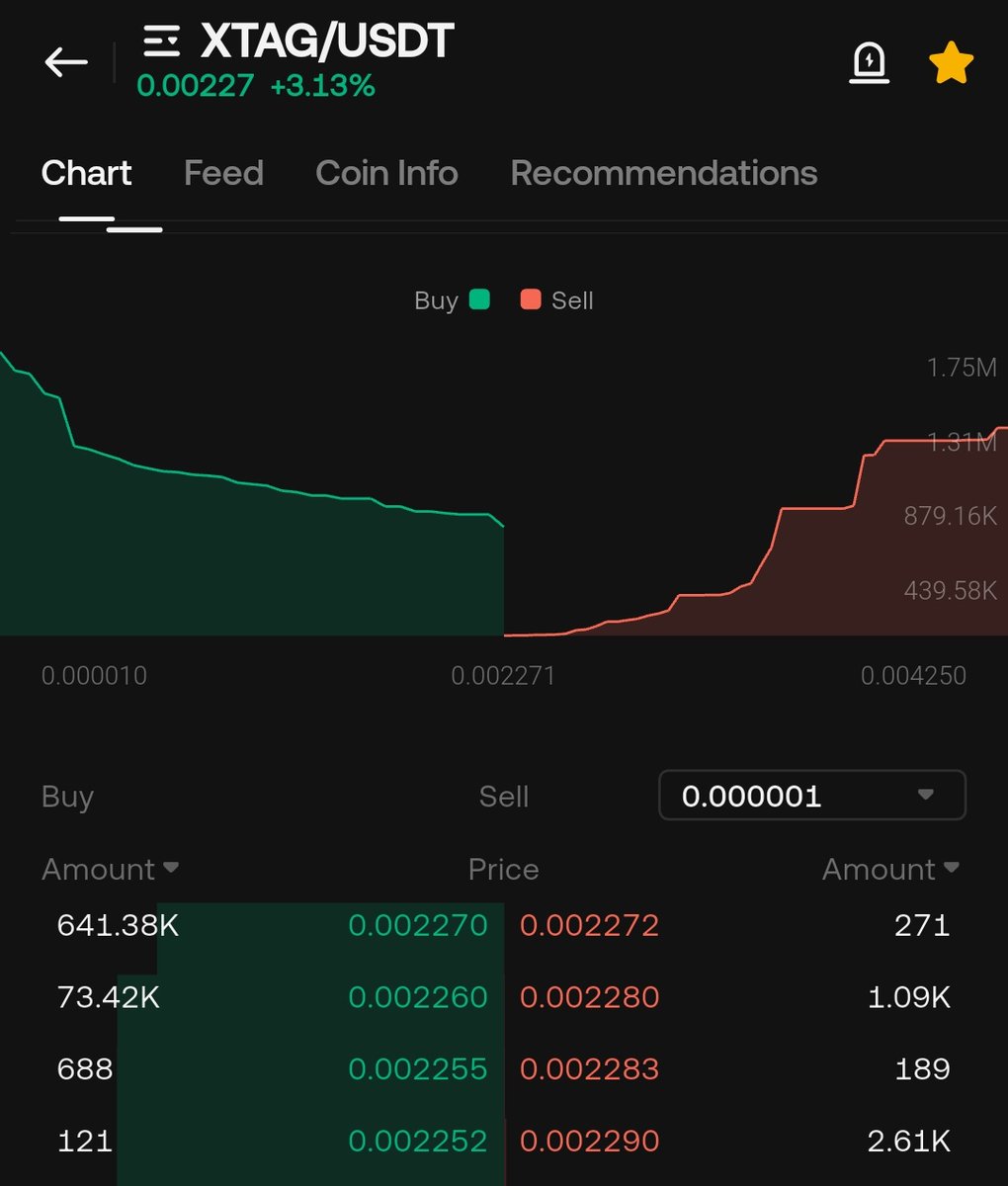 Crypto Sarkar 🚀 tweet media