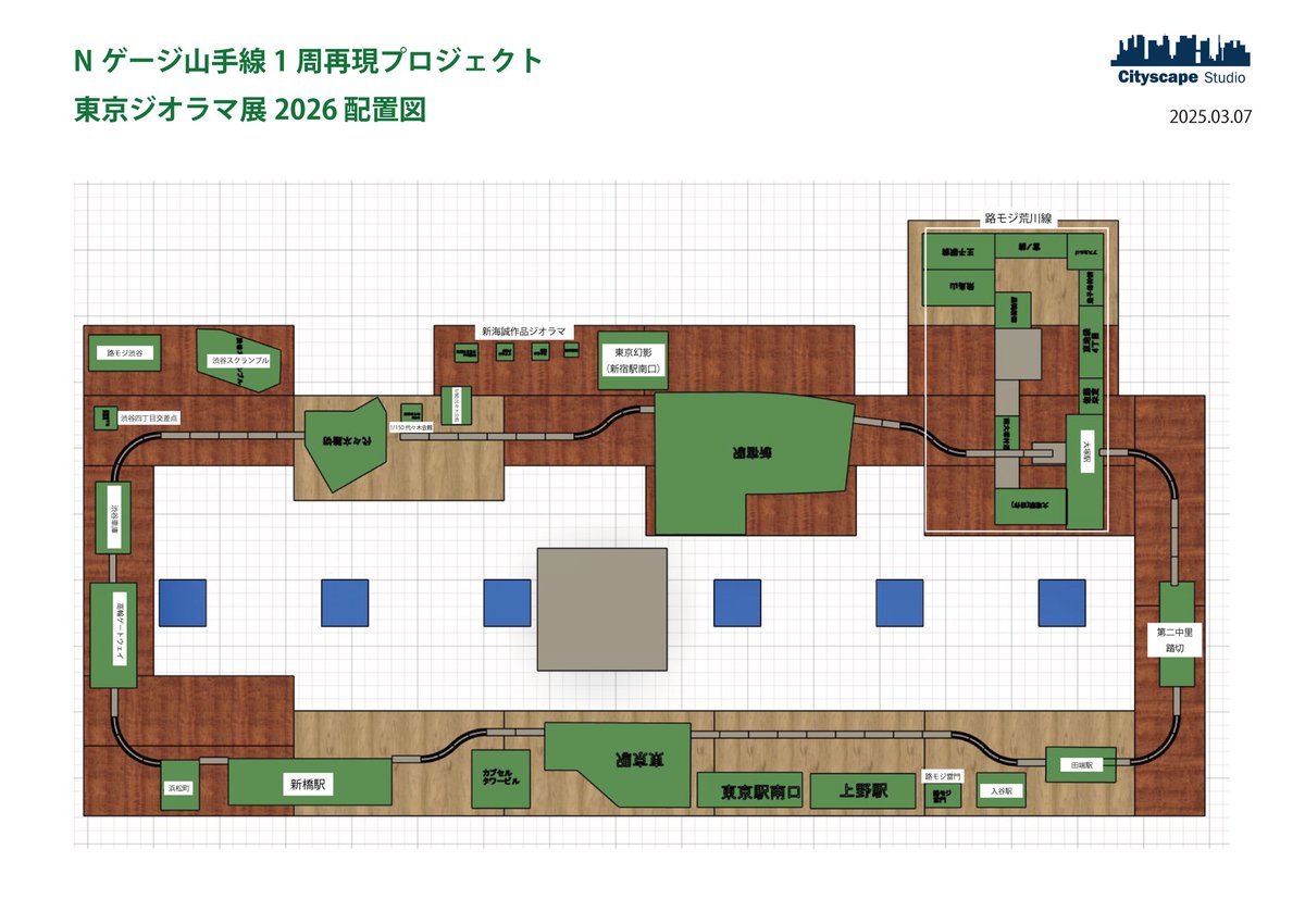 Nゲージで山手線と都電荒川線再現企画の配置案です。 山手線を中心に