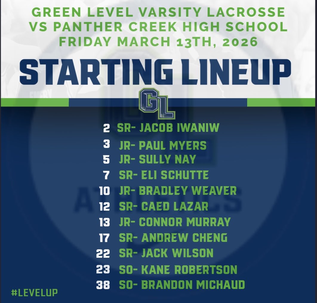 Green Level Mens Lacrosse tweet media