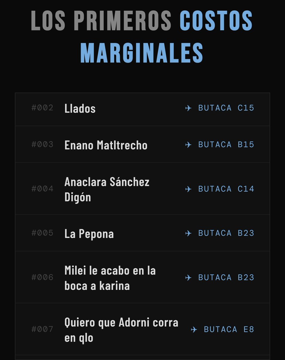 Esto es ESPECTACULAR. 

Hicieron una web (en joda) para que te inscribas en el próximo vuelo del gobierno, aprovechando el COSTO MARGINAL de una butaca libre.

Podés poner tu nombre falopa y reservar un lugar.

Lo más épico: los nombres que puso la gente JJSJSJSSKK