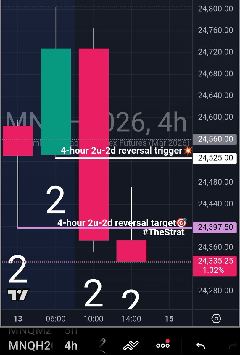 Elaine Benes tweet media