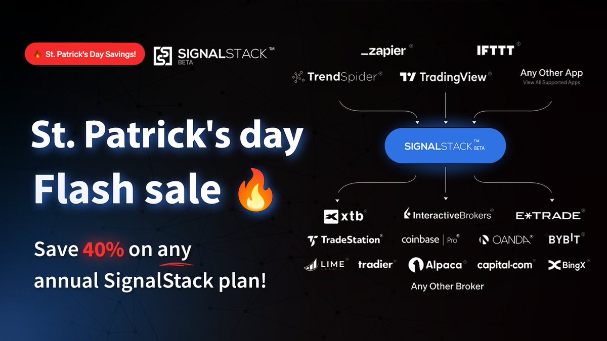 SignalStack tweet media