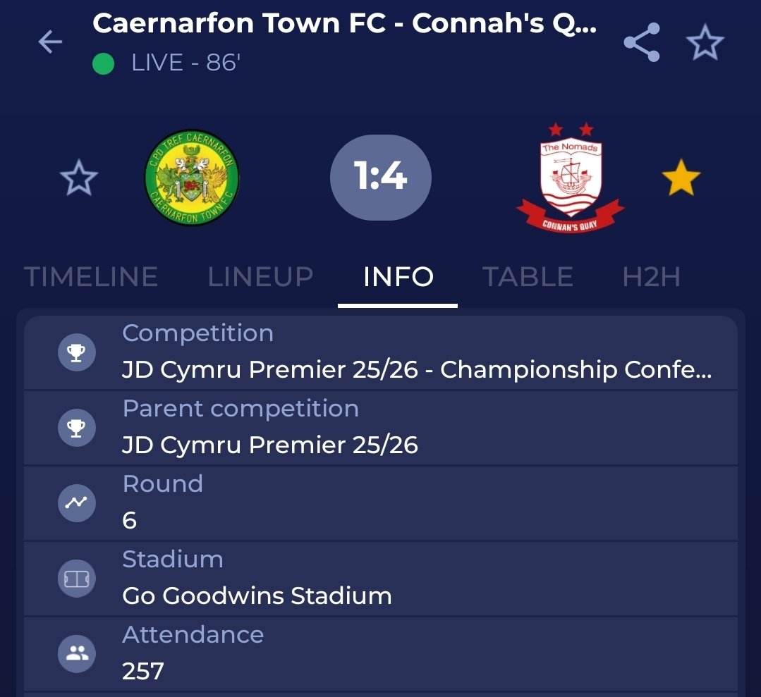 Connahs Quay Nomads Fans tweet media