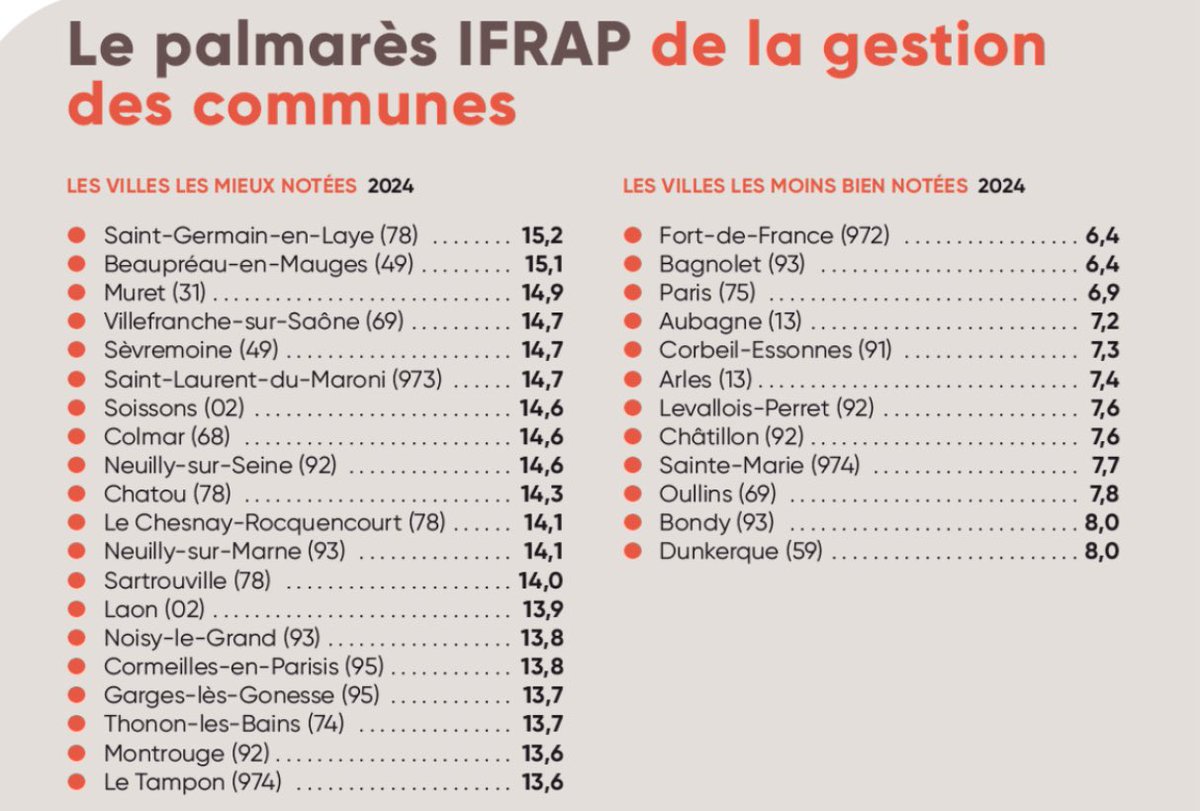 Carole Guillerm tweet media