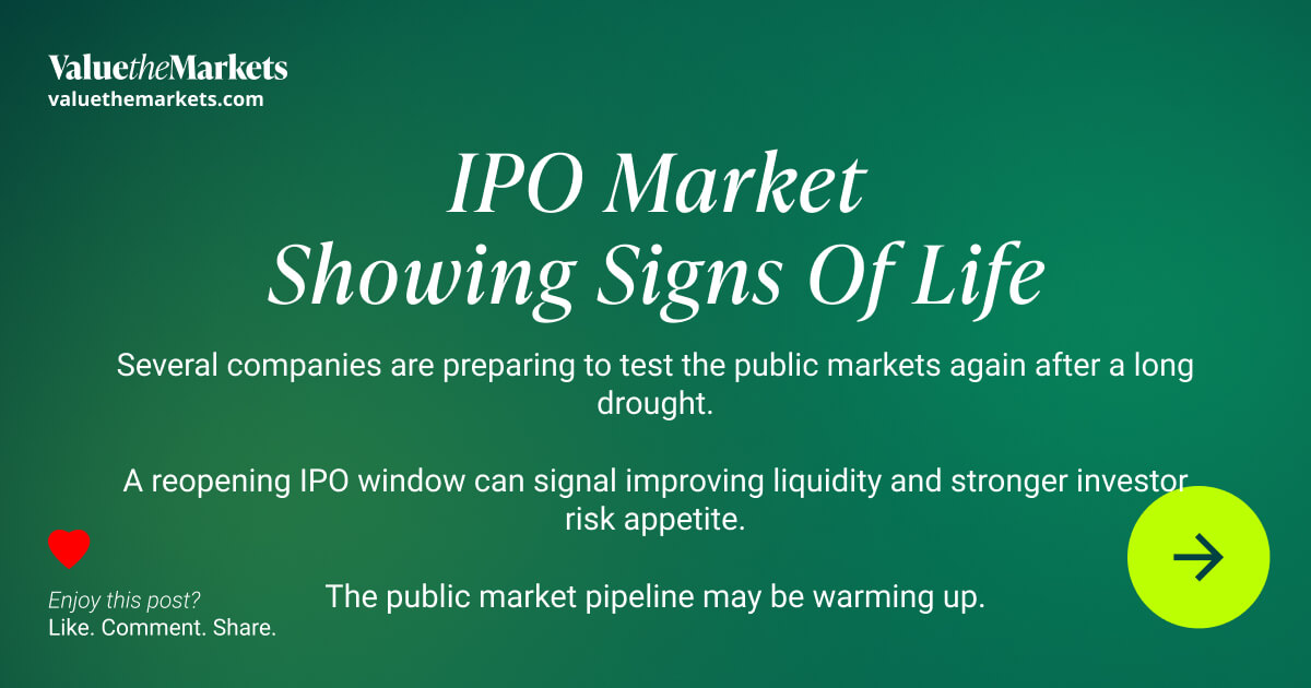 ValueTheMarkets tweet media