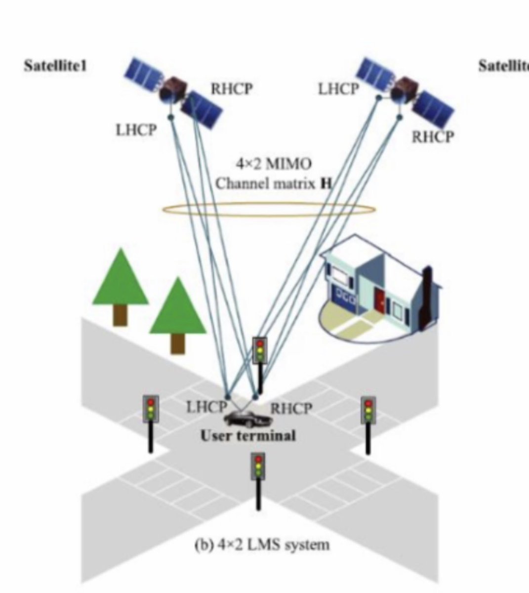 C🅰️tSE tweet media