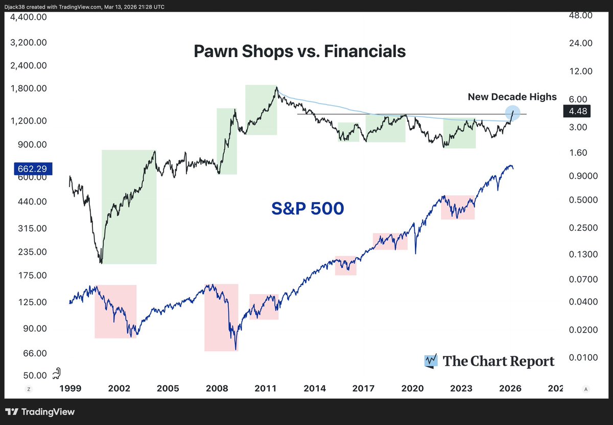 Donovan Jackson tweet media