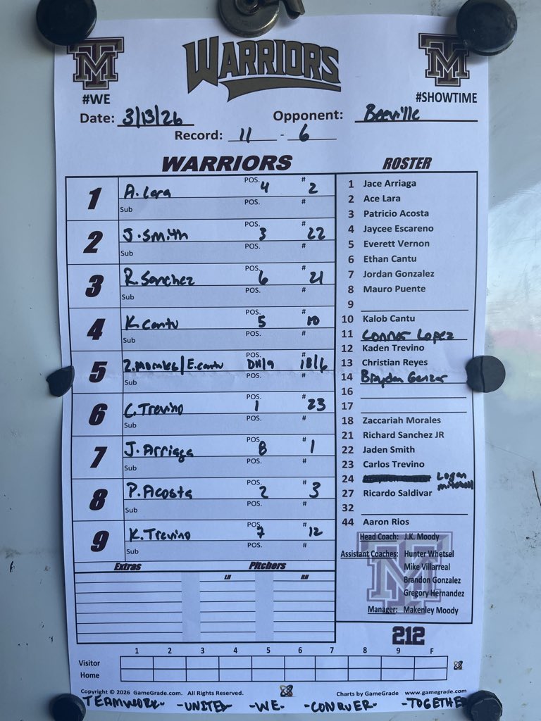 Coach Moody tweet media