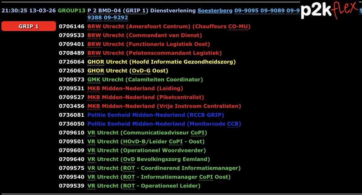 Aart van Oosten tweet media